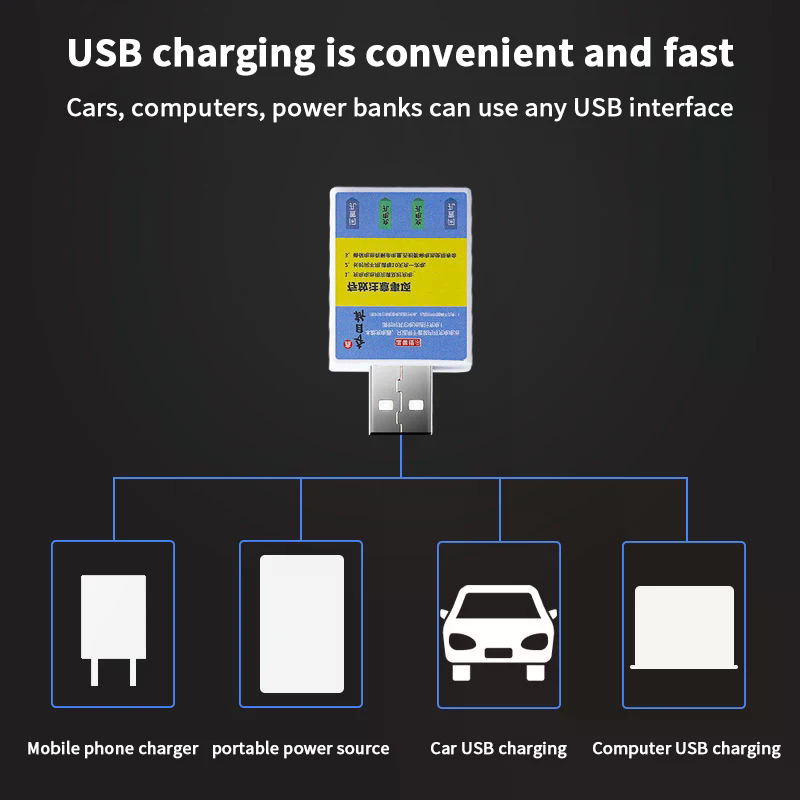Float Rechargeable Battery CR4 - Fish Finder Charger avis et prix