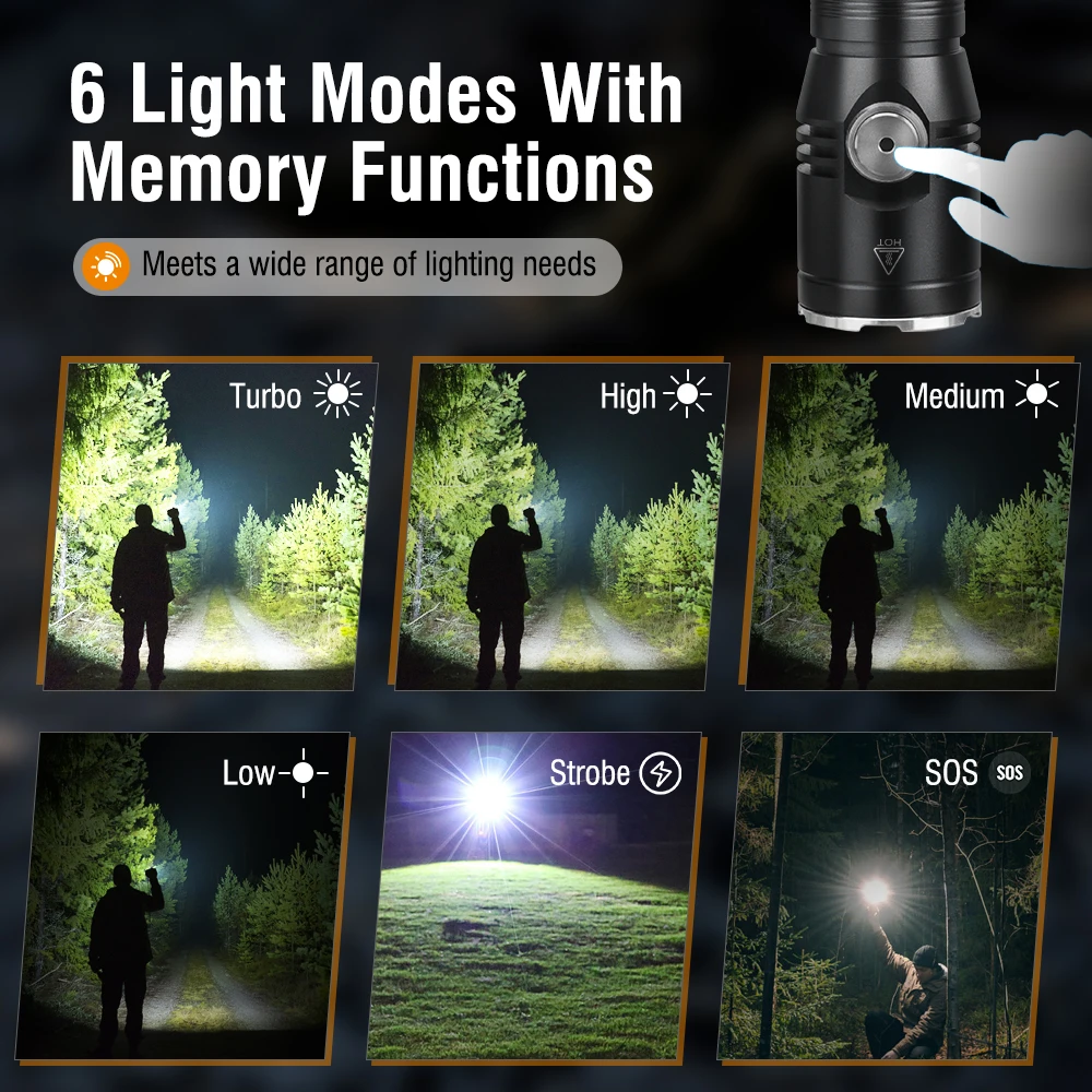 BORUiT ET15 EDC Flashlight Ult - Fish Finder Battery avis et prix