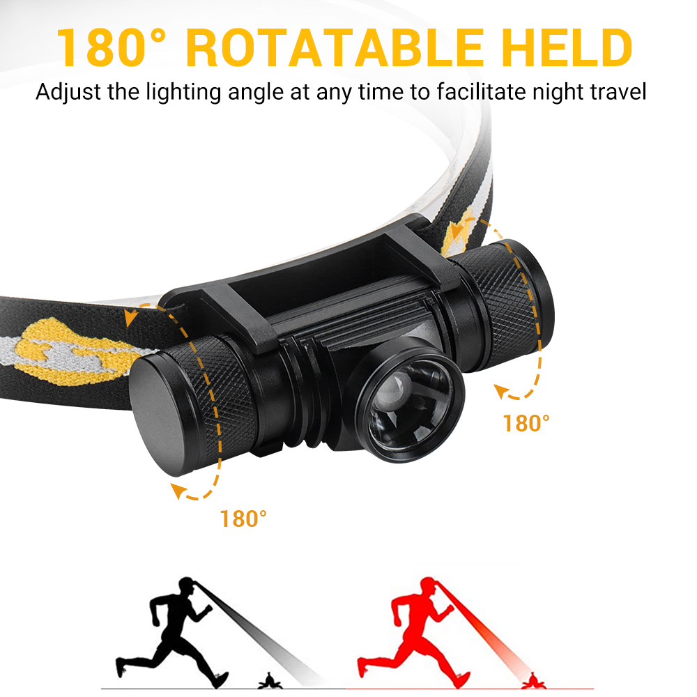BORUIT D20 Zoomable Mini Headl - Fish Finder Charger avis et prix