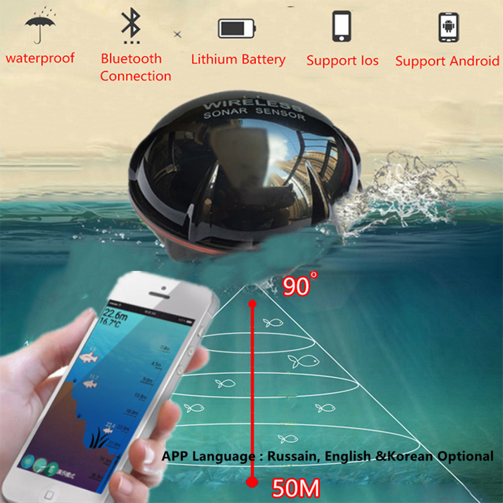 PUPOPAN 100M Brand New Smart P - Fish Finder Gps avis et prix