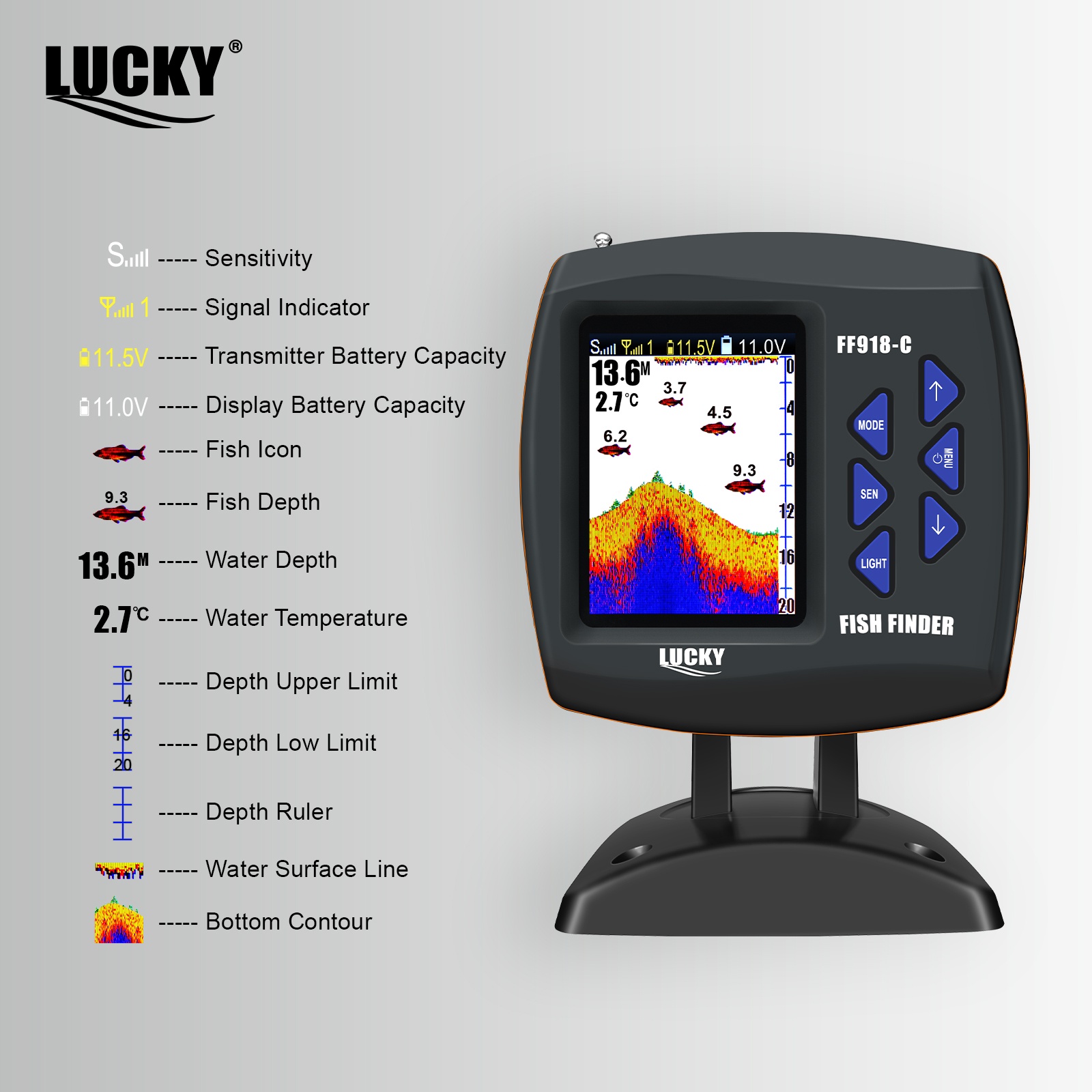Lucky FF918 Wireless Remote Co - Fish Finder Gps avis et prix