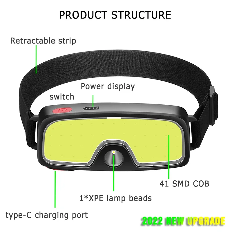 Powerful COB LED Headlamp Type - Fish Finder Battery avis et prix
