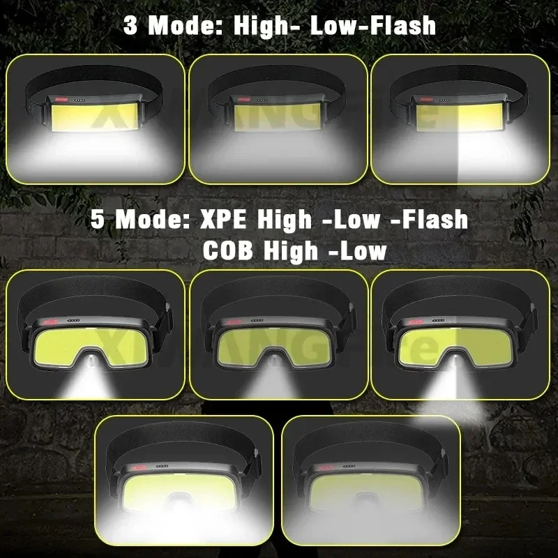 Powerful COB LED Headlamp Type - Fish Finder Battery avis et prix
