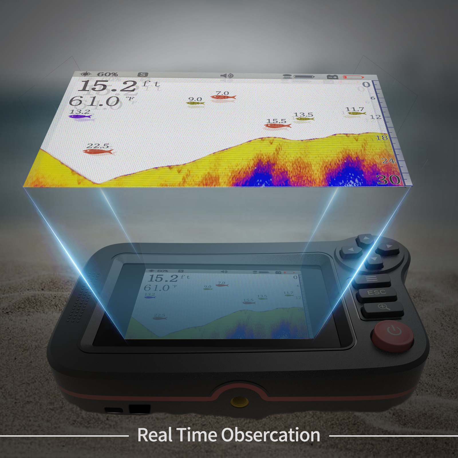 FindFish 200M Portable Fish Fi - Fish Finder Gps avis et prix