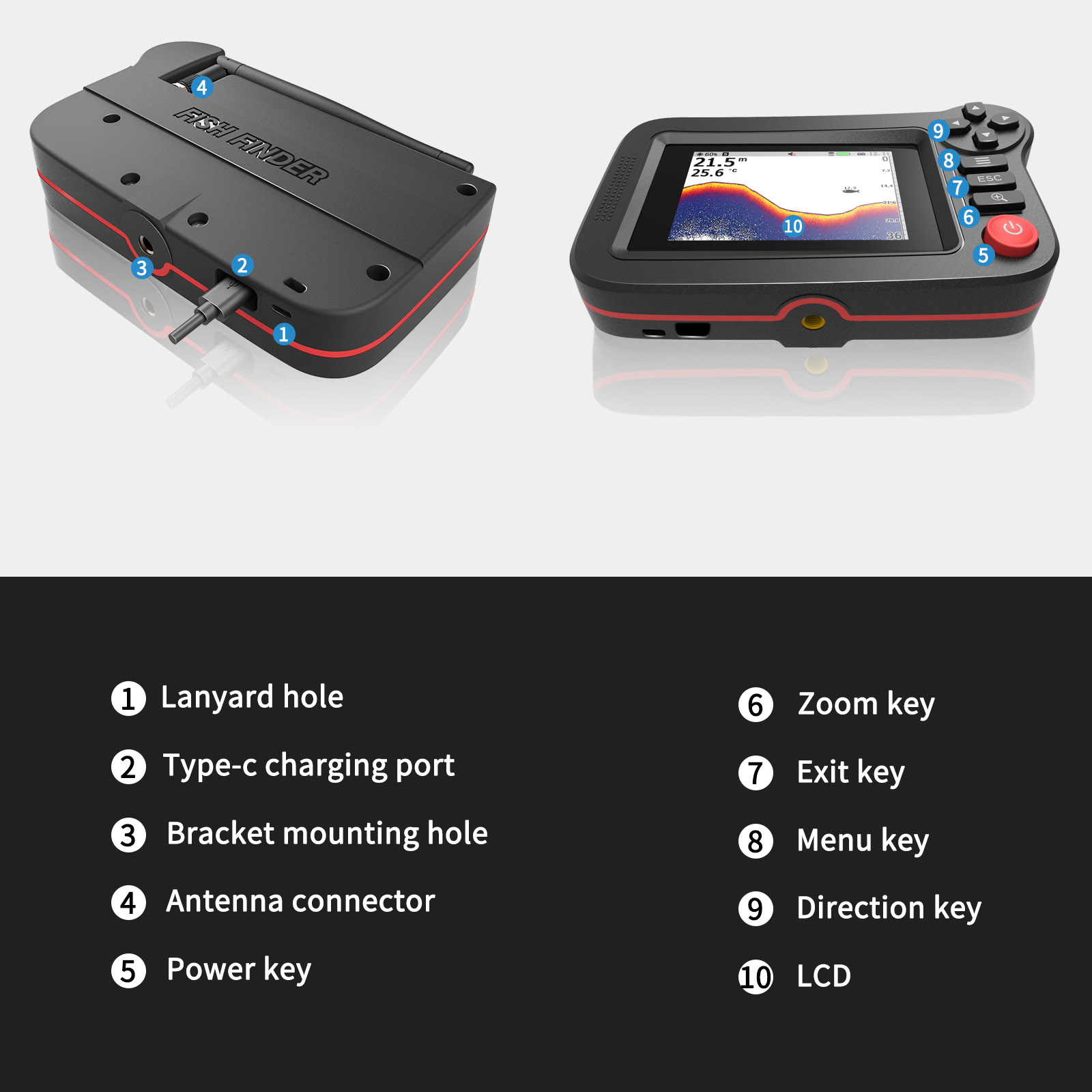 FindFish 200M Portable Fish Fi - Fish Finder Gps avis et prix