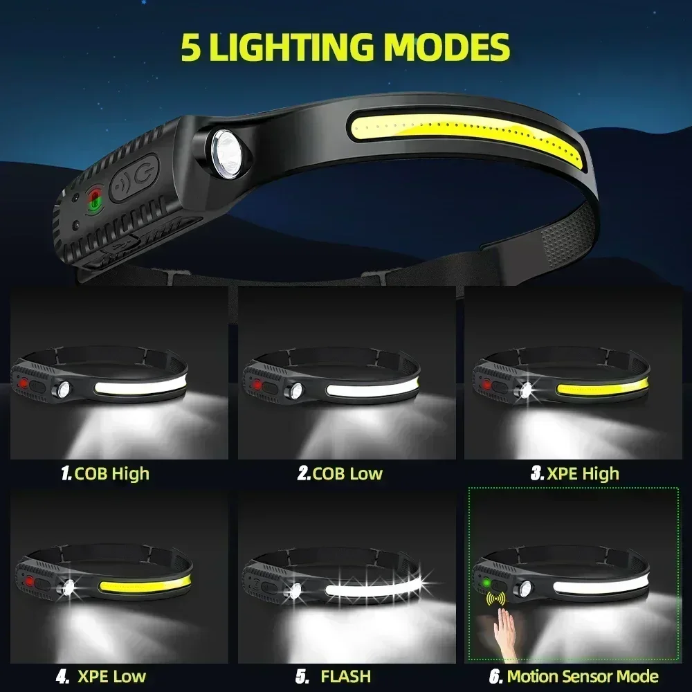 USB Rechargeable Induction LED - Fish Finder Battery avis et prix