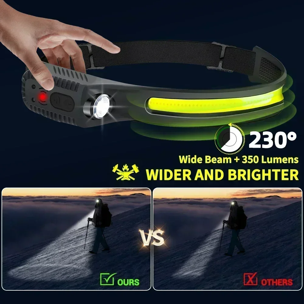 USB Rechargeable Induction LED - Fish Finder Battery avis et prix