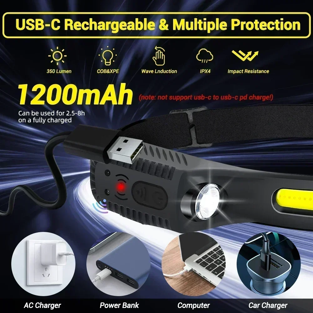 USB Rechargeable Induction LED - Fish Finder Battery avis et prix