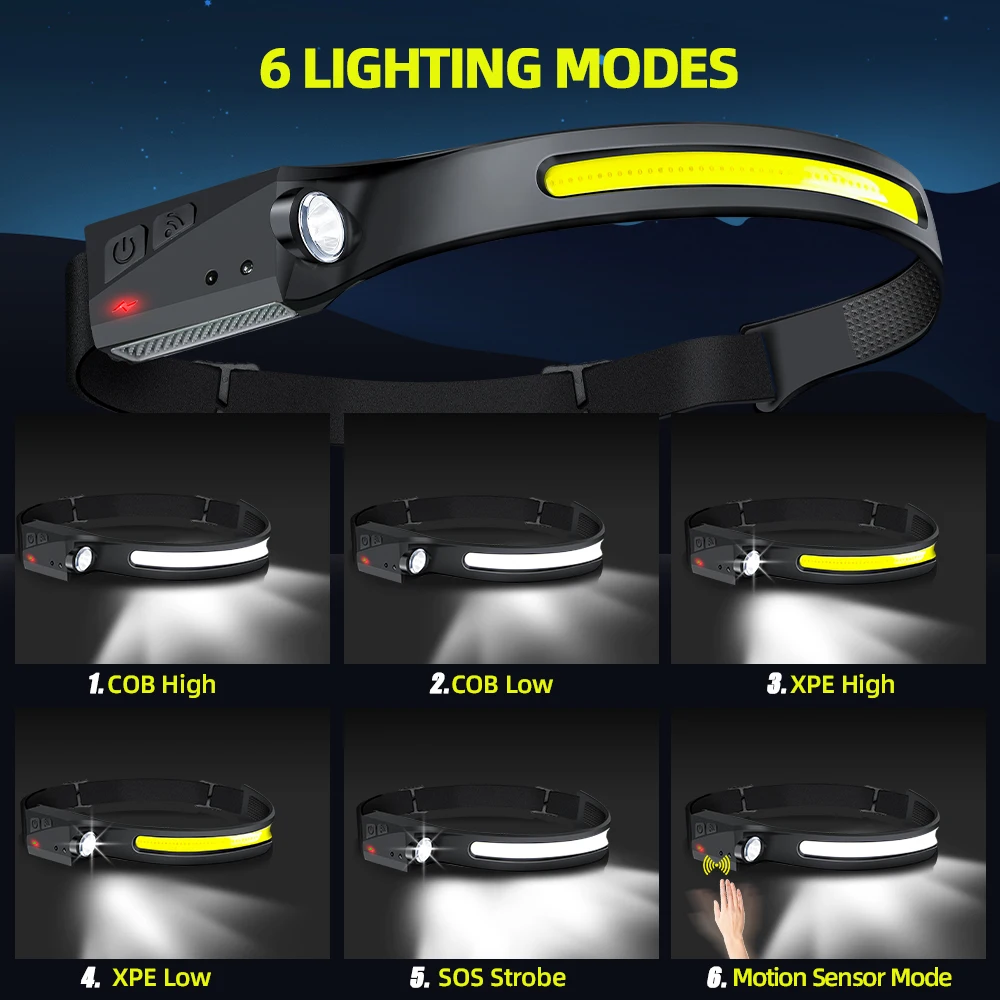 Sensor Headlamp LED Head Flash - Fish Finder Battery avis et prix