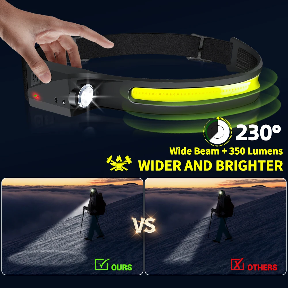 Sensor Headlamp LED Head Flash - Fish Finder Battery avis et prix