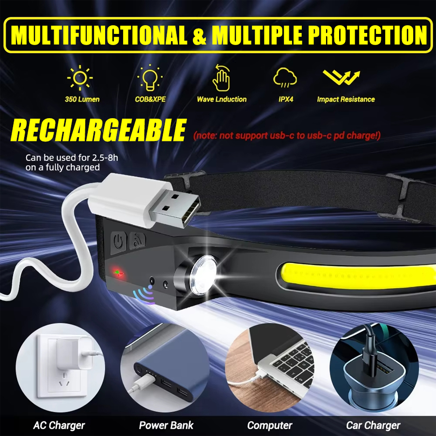 Sensor Headlamp LED Head Flash - Fish Finder Battery avis et prix