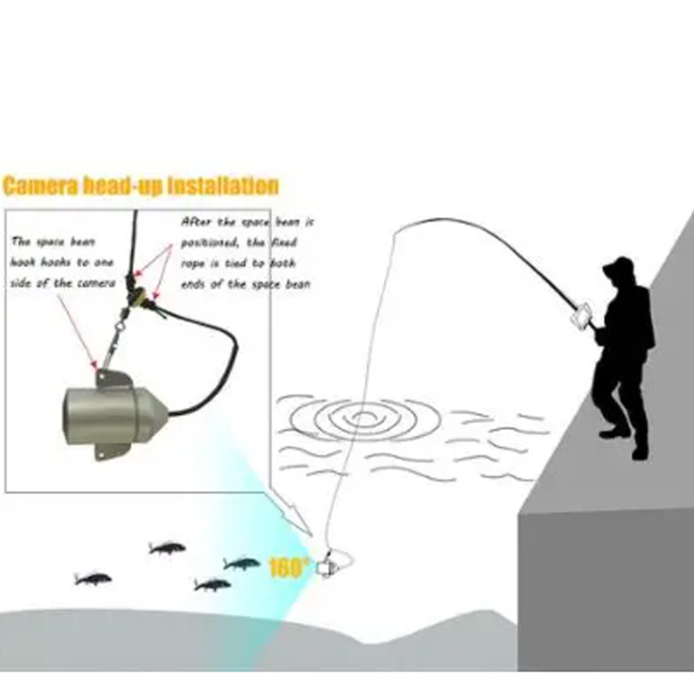 4.3 Inch HD Screen Fish Finder - Fishing Depth Finder avis et prix