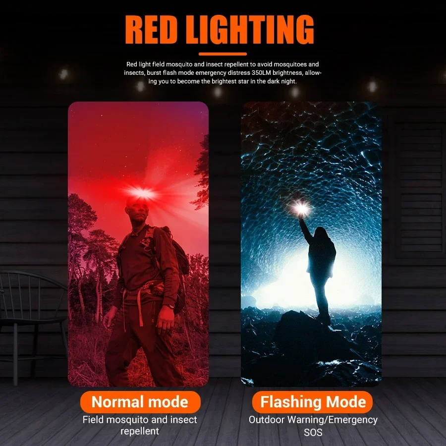 Powerful COB LED Headlamp Type - Fish Finder Battery avis et prix