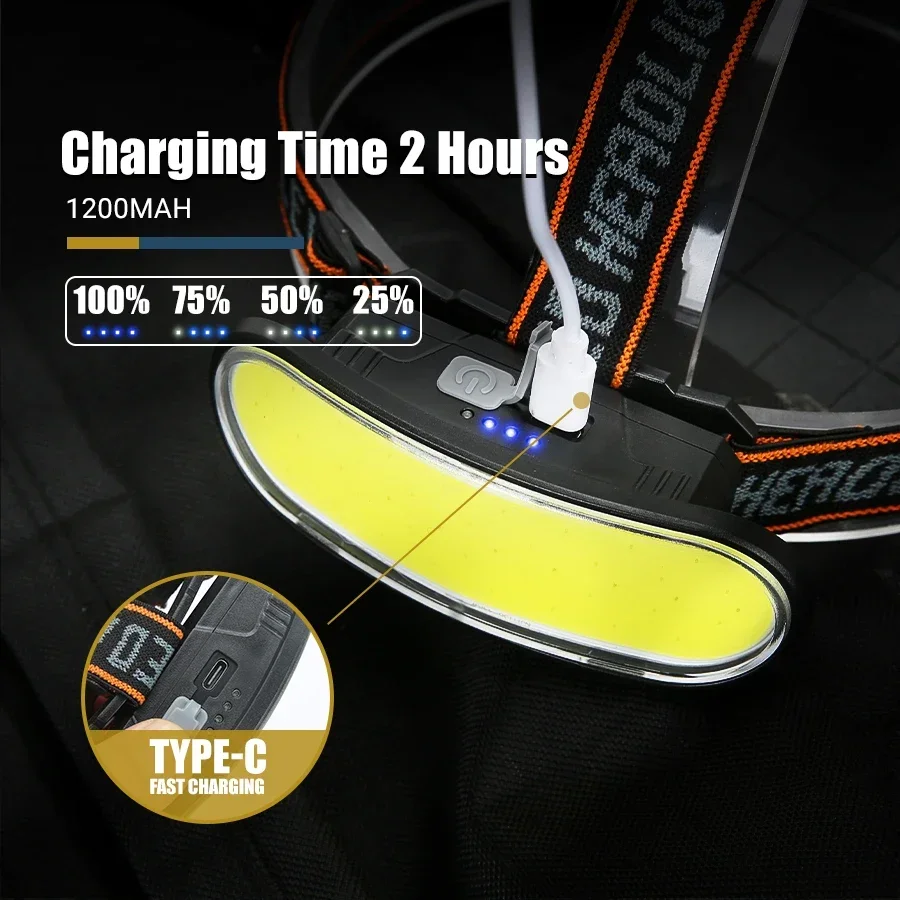Powerful COB LED Headlamp Type - Fish Finder Battery avis et prix