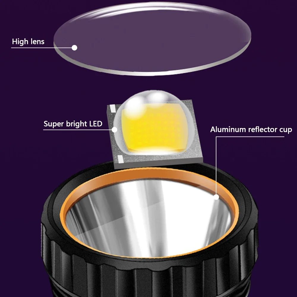 1PC Multi-function Solar LED F - Fishing Light avis et prix
