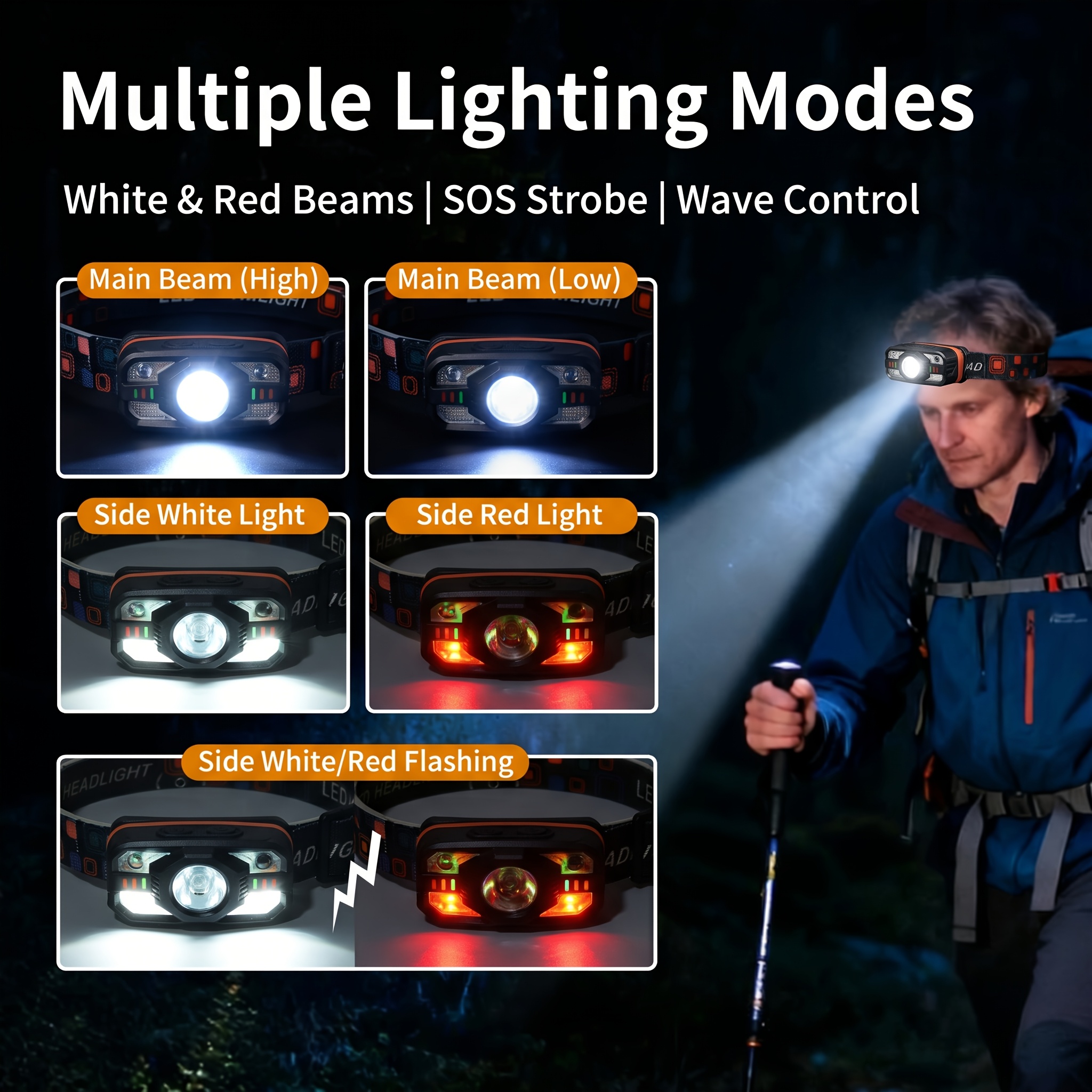 USB Rechargeable LED Headlamp  - Fish Finder Battery avis et prix