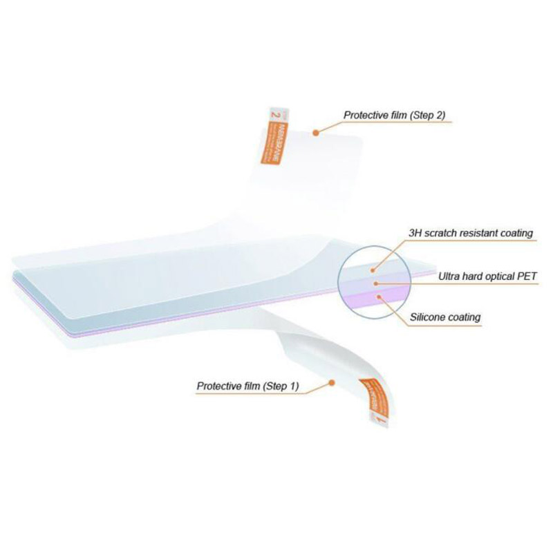 2pcs Soft Clear Screen Protect - Fish Finder Gps avis et prix