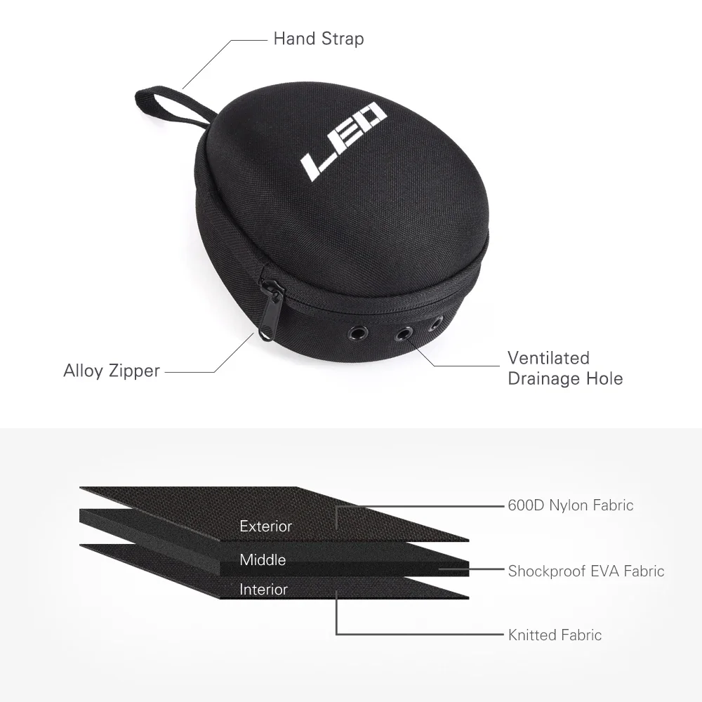 Fishing Reel Bag Protective Wh - Fish Finder Case avis et prix
