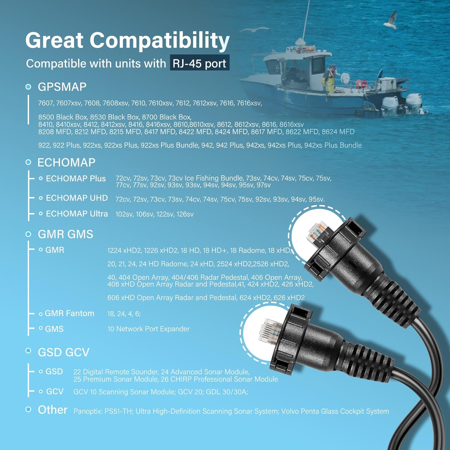 30 Foot Marine Network Cable f - Fish Finder avis et prix
