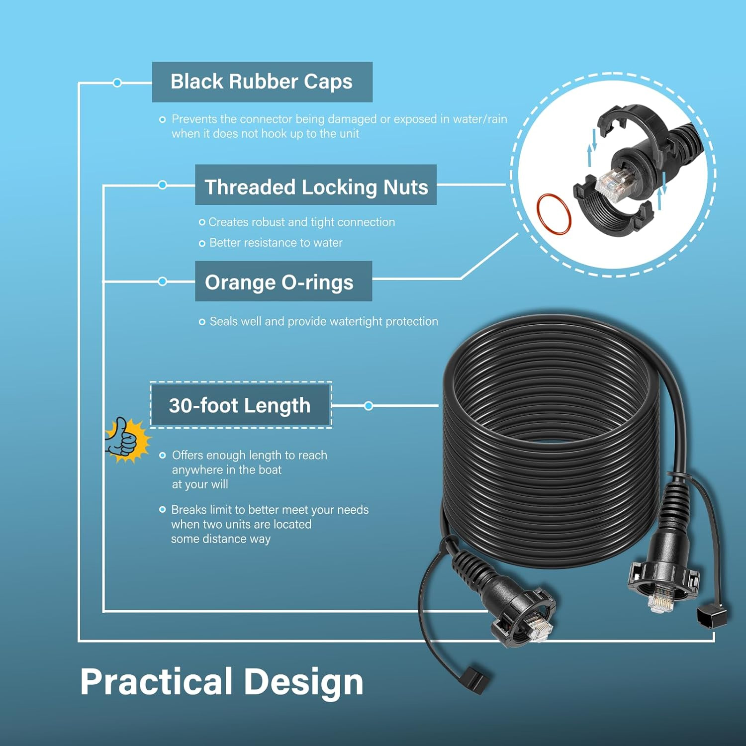 30 Foot Marine Network Cable f - Fish Finder avis et prix