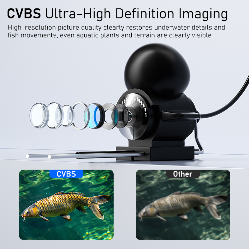 Fishing Camera with Night Visi - Fishing Depth Finder avis et prix